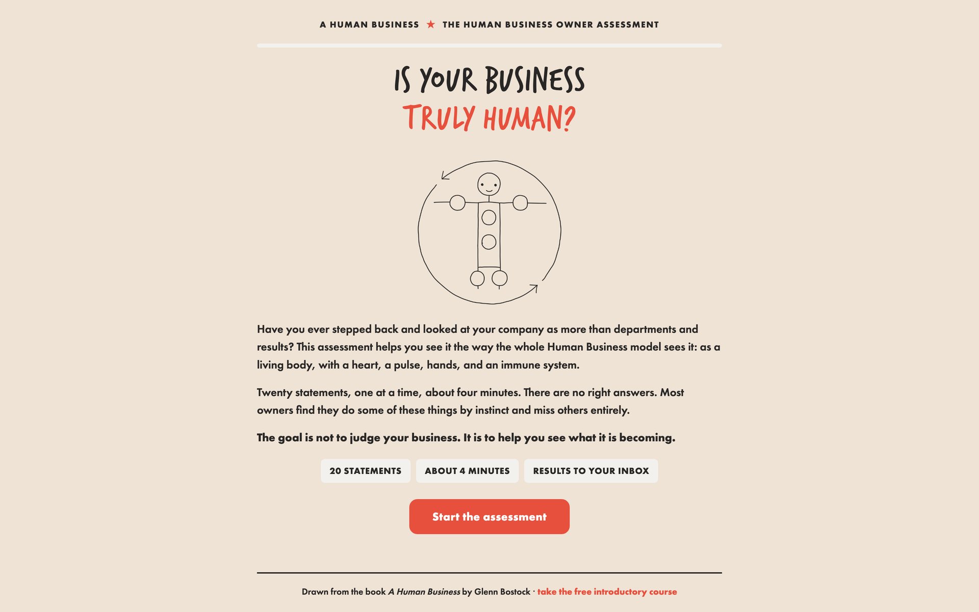 A six-step assessment, a progress bar on step one above the first principle's question card